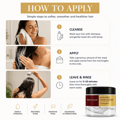 Velixia Silk Renewal Mask