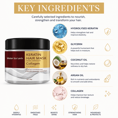 Velixia Silk Renewal Mask