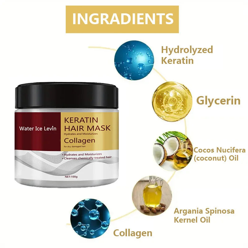 Velixia Silk Renewal Mask